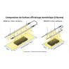 Tube LED Grow 60/120cm - Éclairage Semis-Boutures - Version 2 Optimisée - SOLUX