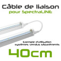 Câble de liaison pour SpectraLINE