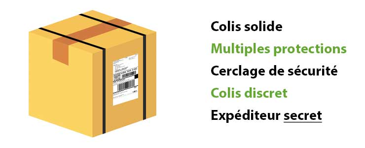 colis livraison lampe horticole led discret anonyme